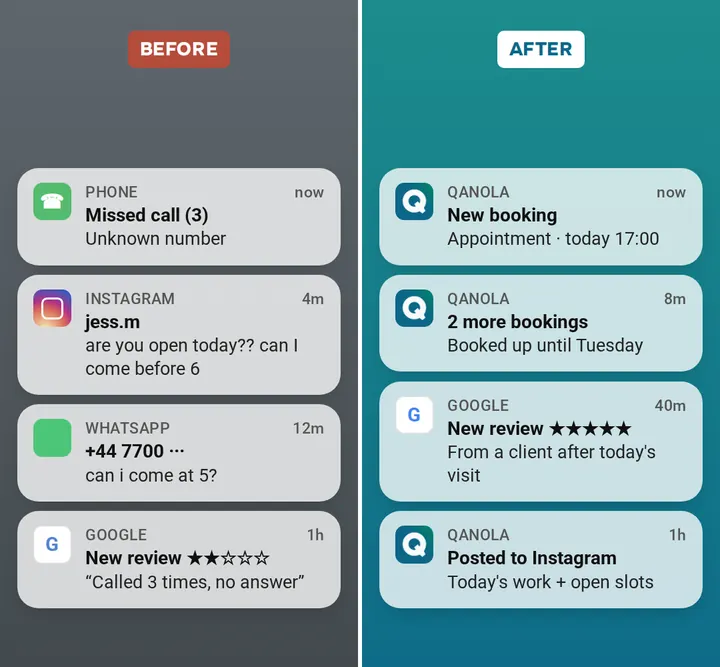 Our ad: a phone before Qanola, full of missed calls and unanswered messages, and after, notifications for new bookings, booked up until Tuesday.